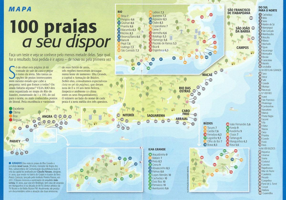 Mappa delle spiagge di Rio