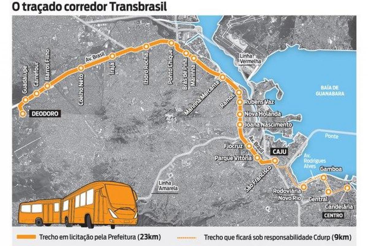 Mappa di BRT TransBrasil