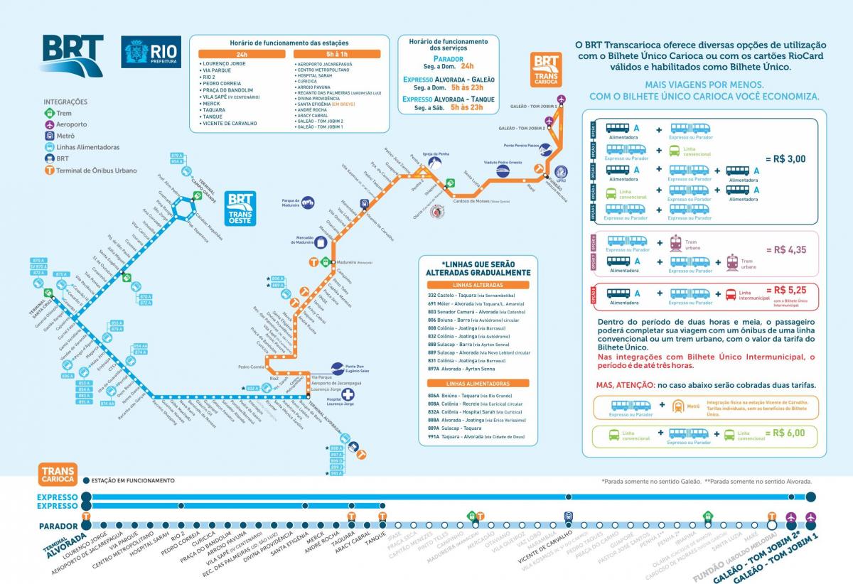 Mappa di BRT TransCarioca
