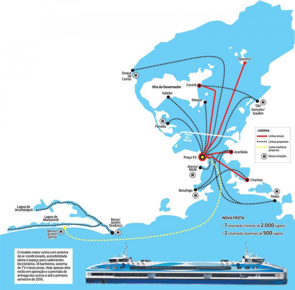 Mappa di CCR Barcas