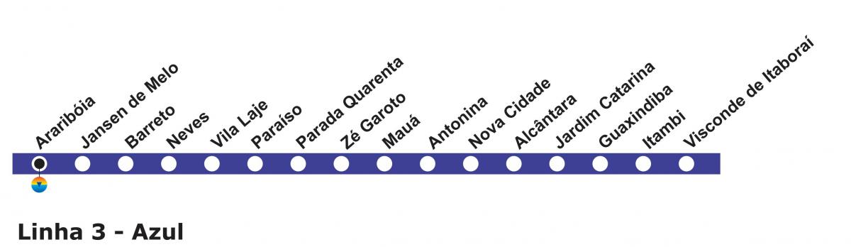 Mappa di Rio de Janeiro della metropolitana Linea 3 (blu)