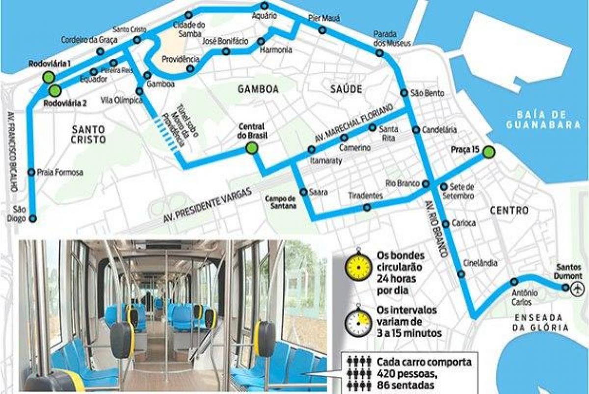 Mappa di Rio de Janeiro del tram