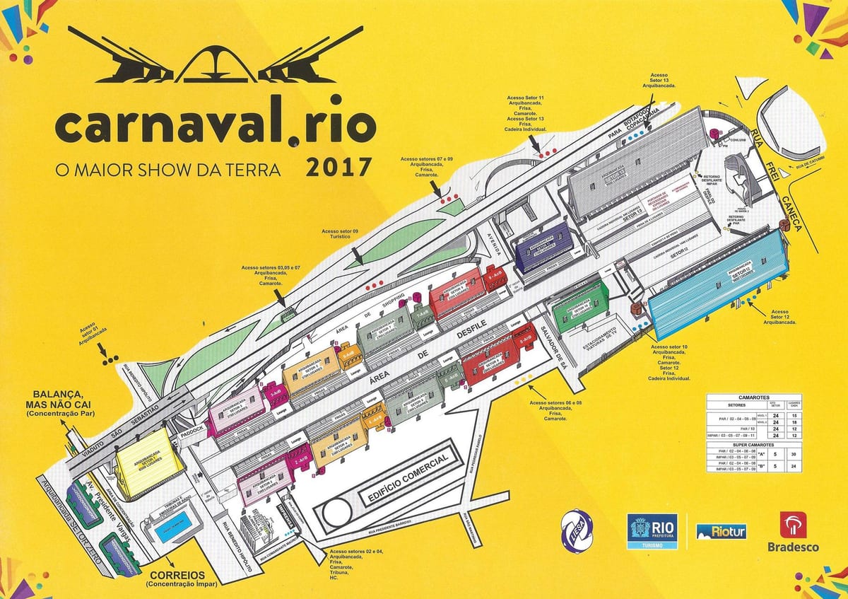 Mappa del Sambodromo di rio Marquês de Sapucaí