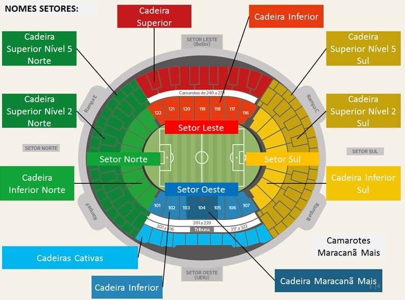 Mappa di stadio Maracanã secteurs