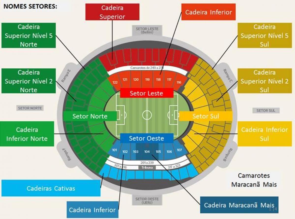 Mappa di stadio Maracanã secteurs
