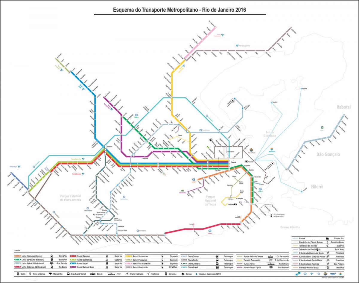 La mappa dei trasporti di Rio