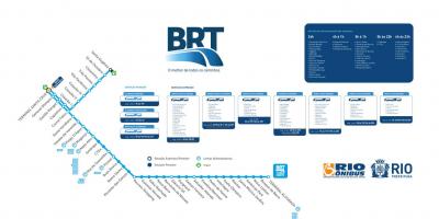 Mappa di BRT TransOeste