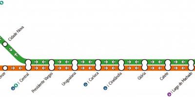 Mappa di Rio de Janeiro metro - Linee 1-2-3