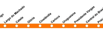 Mappa di Rio de Janeiro della metropolitana - Linea 1 (arancione)
