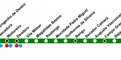Mappa di SuperVia - Line di Santa Cruz